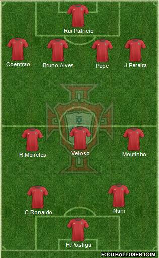 Portugal Formation 2014