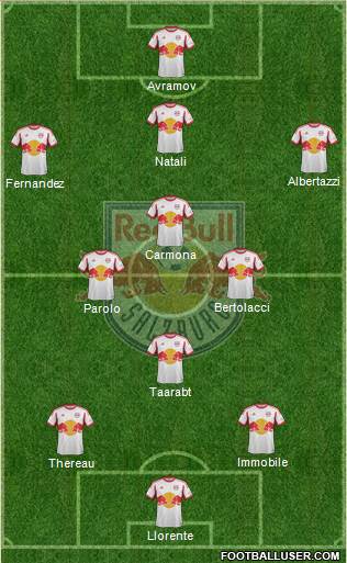 FC Salzburg Formation 2014