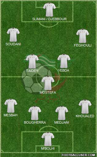 Algeria Formation 2014