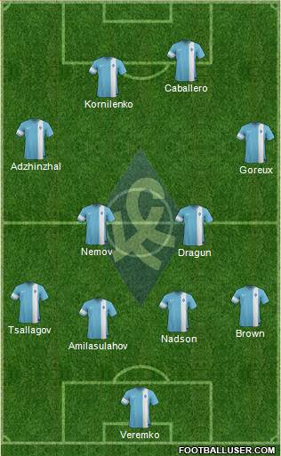 Krylja Sovetov Samara Formation 2014