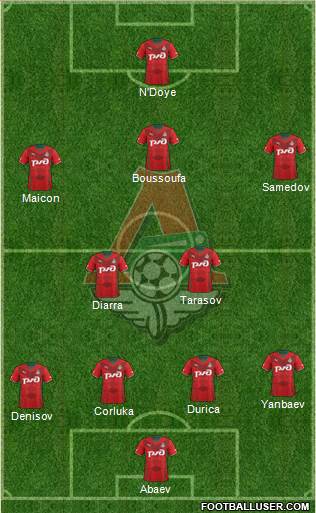 Lokomotiv Moscow Formation 2014