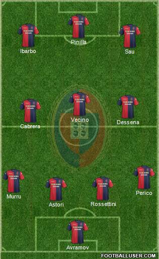 Cagliari Formation 2014