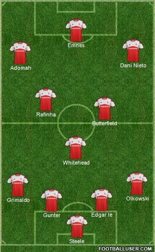 Middlesbrough Formation 2014