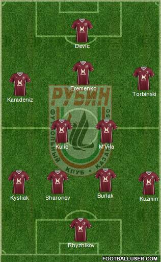 Rubin Kazan Formation 2014