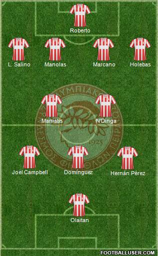 Olympiakos SF Piraeus Formation 2014