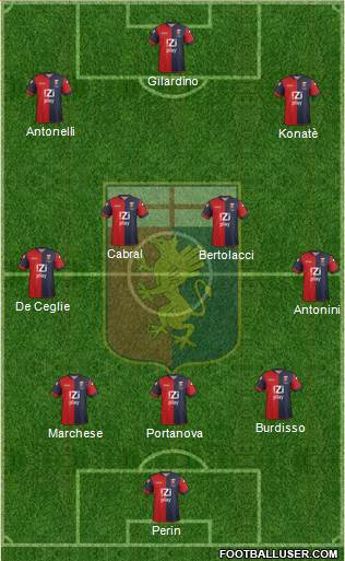 Genoa Formation 2014