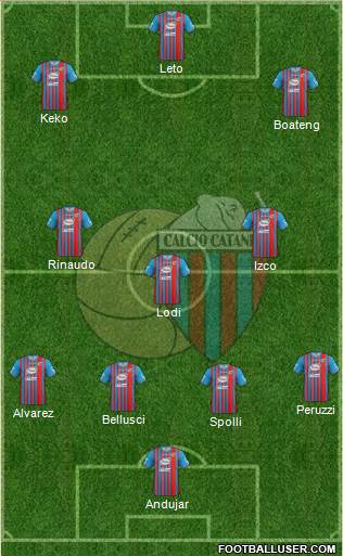 Catania Formation 2014