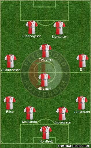 Feyenoord Formation 2014