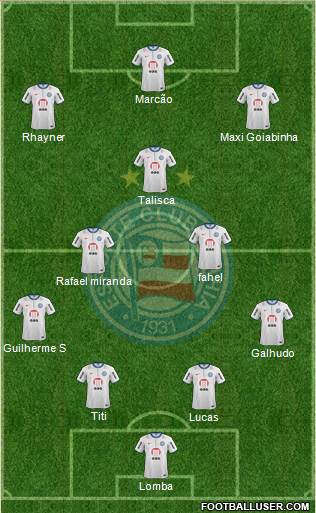 EC Bahia Formation 2014