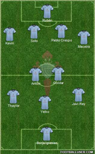 R.C. Celta S.A.D. B Formation 2014