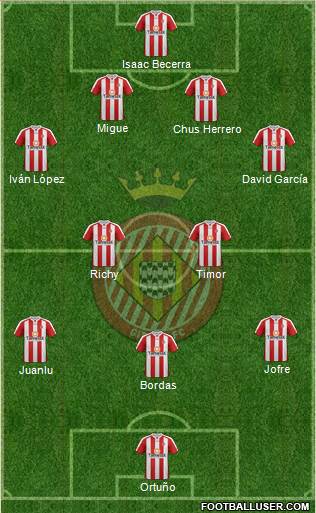 F.C. Girona Formation 2014