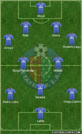 Getafe C.F., S.A.D. Formation 2014