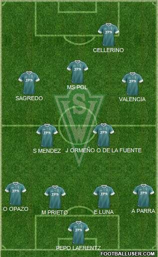 CD Santiago Wanderers S.A.D.P. Formation 2014