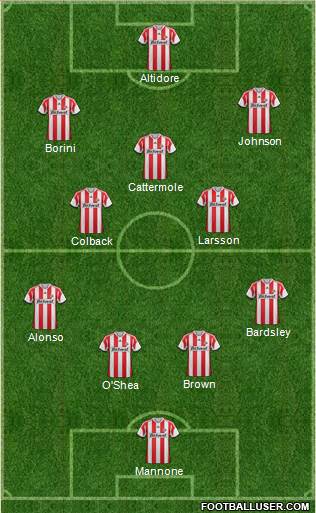 Sunderland Formation 2014