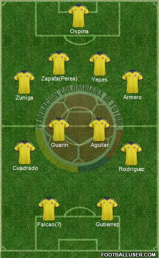 Colombia Formation 2014