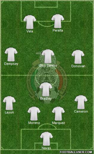 Mexico Formation 2014