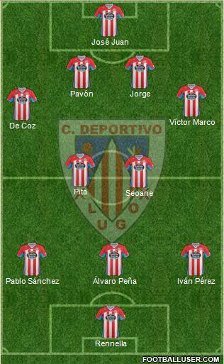 C.D. Lugo Formation 2014