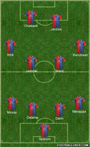 Crystal Palace Formation 2014