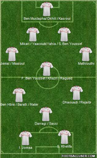 Tunisia Formation 2014