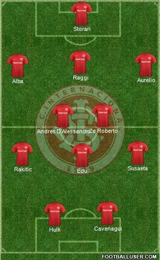 SC Internacional Formation 2014