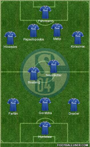 FC Schalke 04 Formation 2014