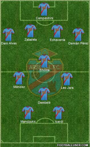 Arsenal de Sarandí Formation 2014