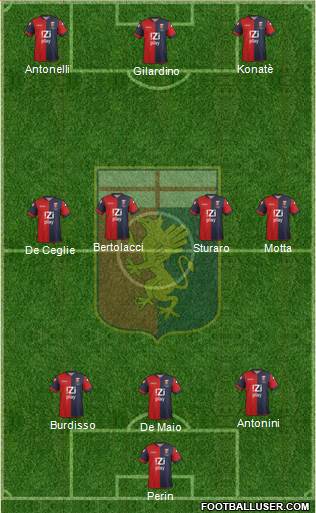 Genoa Formation 2014