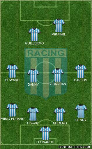 Racing Club Formation 2014