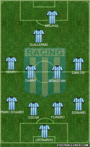 Racing Club Formation 2014