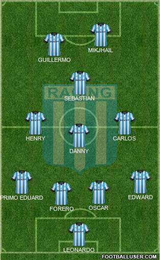 Racing Club Formation 2014