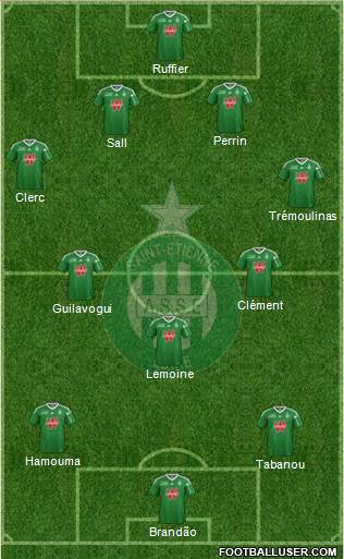 A.S. Saint-Etienne Formation 2014