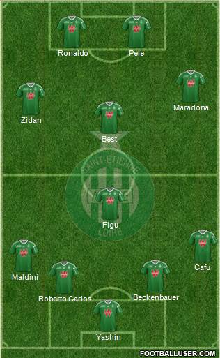 A.S. Saint-Etienne Formation 2014