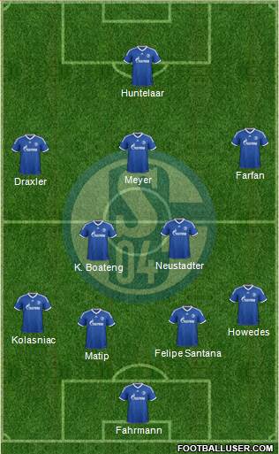 FC Schalke 04 Formation 2014