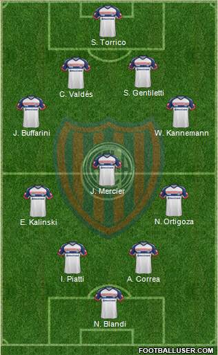 San Lorenzo de Almagro Formation 2014