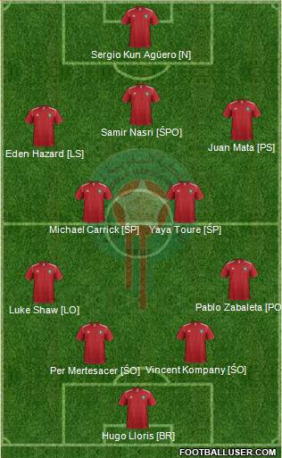 Morocco Formation 2014