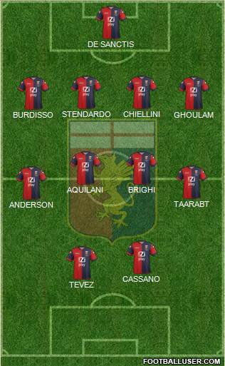 Genoa Formation 2014