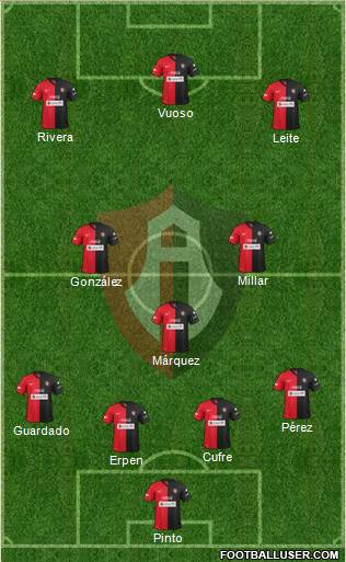 Club Deportivo Atlas Formation 2014