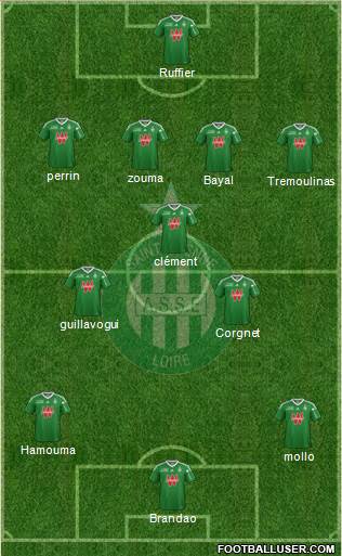 A.S. Saint-Etienne Formation 2014