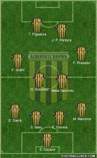 Almirante Brown Formation 2014