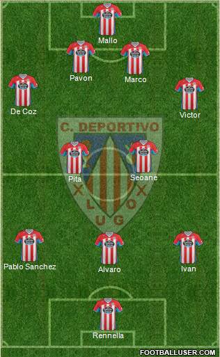 C.D. Lugo Formation 2014