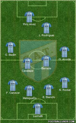 Atlético Tucumán Formation 2014