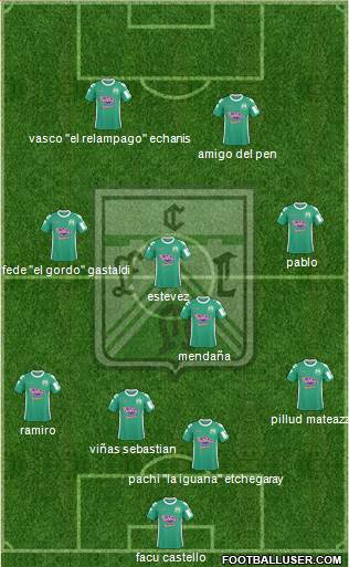 Ferro Carril Oeste Formation 2014