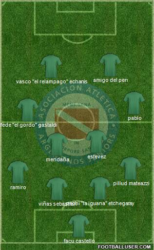 Argentinos Juniors Formation 2014