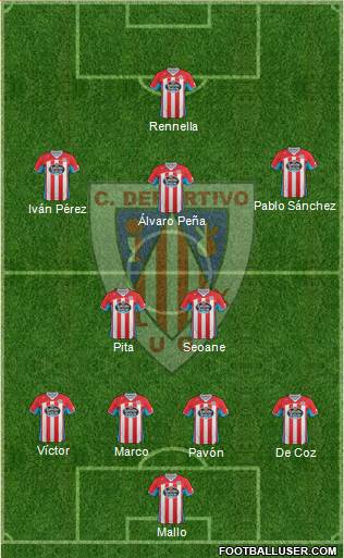 C.D. Lugo Formation 2014