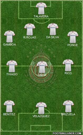 Deportivo Toluca Formation 2014