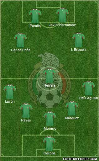 Mexico Formation 2014