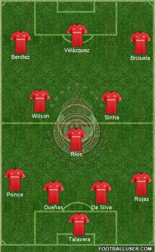 Deportivo Toluca Formation 2014