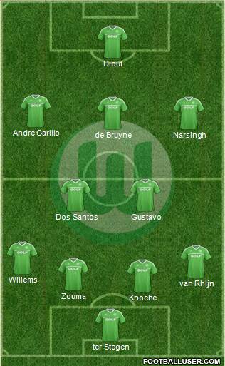 VfL Wolfsburg Formation 2014