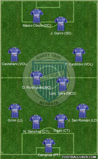 Godoy Cruz Antonio Tomba Formation 2014