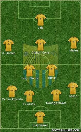 Metalist Kharkiv Formation 2014